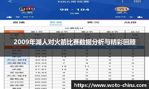 2009年湖人对火箭比赛数据分析与精彩回顾